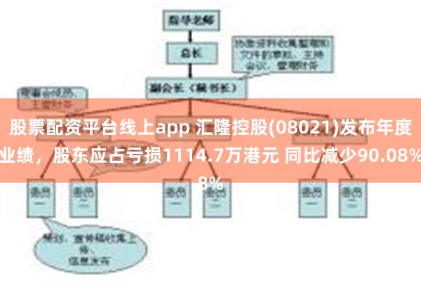 股票配资平台线上app 汇隆控股(08021)发布年度业绩，股东应占亏损1114.7万港元 同比减少90.08%