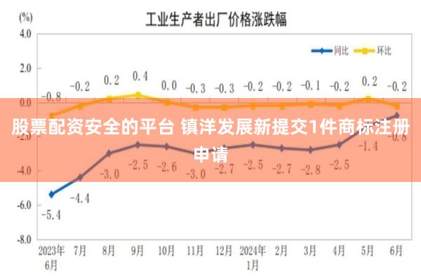 股票配资安全的平台 镇洋发展新提交1件商标注册申请