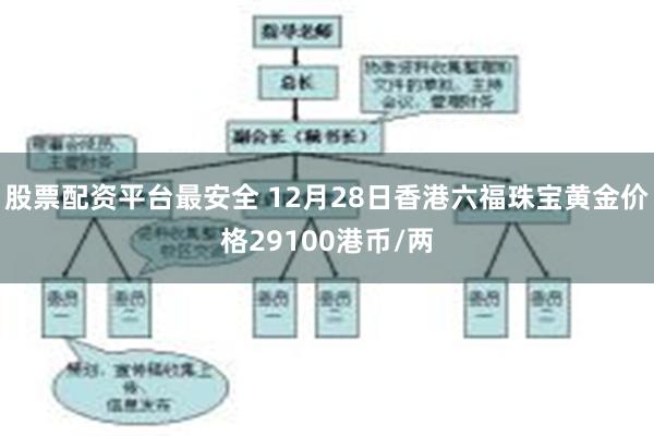 股票配资平台最安全 12月28日香港六福珠宝黄金价格29100港币/两